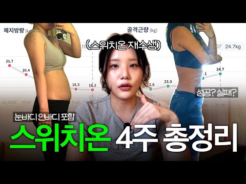 [스위치온 다이어트] 성공도 실패도 해봤다! 스위치온 2회차 재수생의 리얼후기